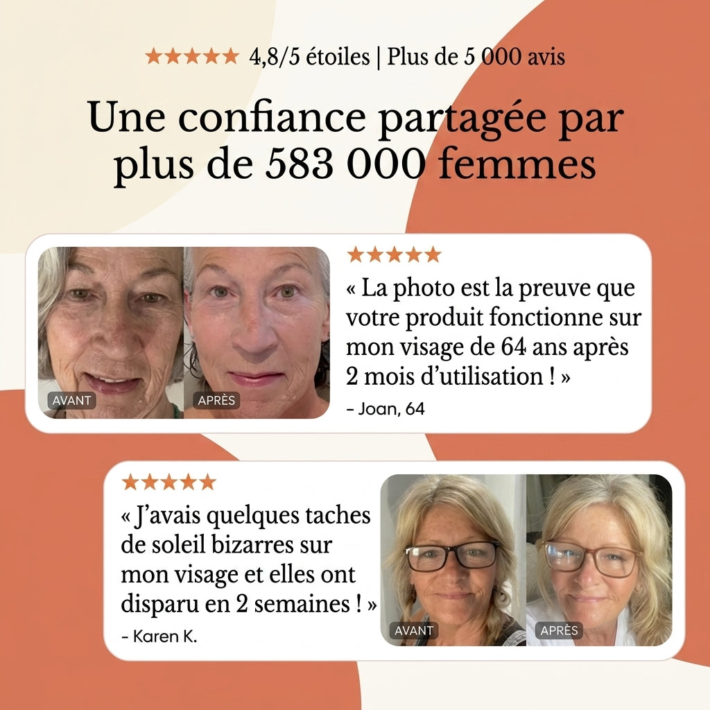 Le Système Anti-Âge Complet en 4 Étapes pour Peau Mature