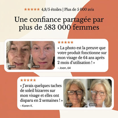 Le Système Anti-Âge Complet en 4 Étapes pour Peau Mature