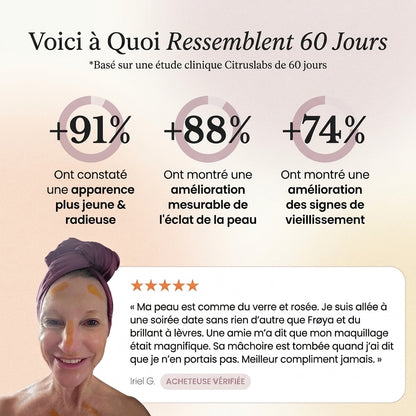 Le Système Anti-Âge Complet en 4 Étapes pour Peau Mature