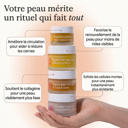 Le Système Anti-Âge Complet en 4 Étapes pour Peau Mature
