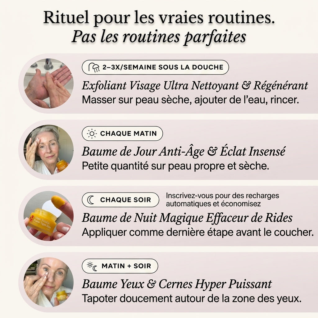 Le Système Anti-Âge Complet en 4 Étapes pour Peau Mature