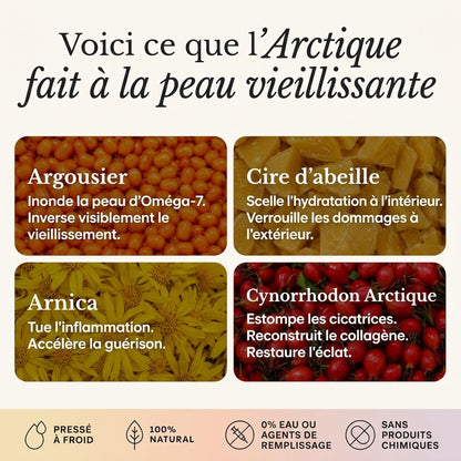 Le Système Anti-Âge Complet en 4 Étapes pour Peau Mature
